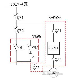 环保气体柜的典型设计方案1