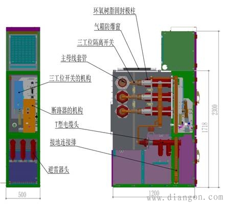 环保气体开关柜总体结构